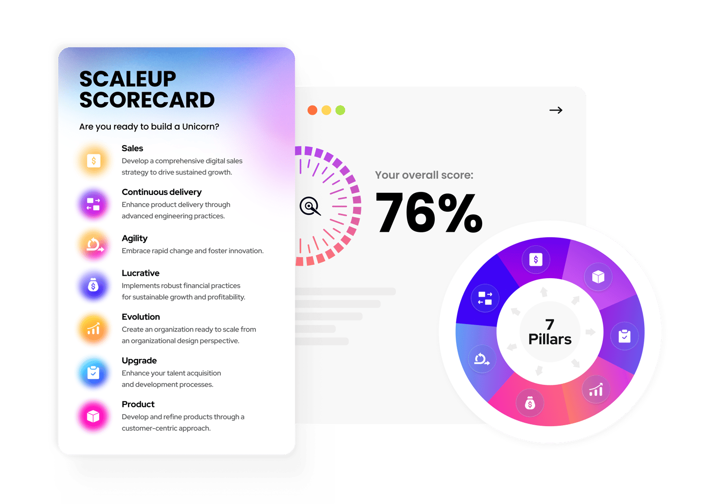 1730886477skBXht_scaleup_scorecard_png